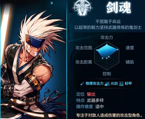 dnf剑魂怎么控小丑[图1]