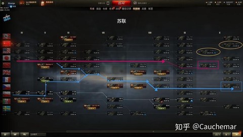 坦克世界怎么练技术