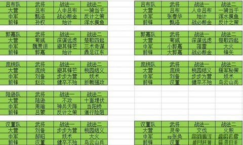 率土之滨距离怎么算[图1]