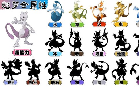 宝可梦超梦要什么属性[图1]