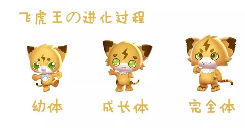 qq飞车飞虎怎么得[图2]