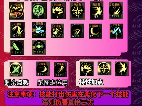 dnf球手套剑宗怎么玩[图2]