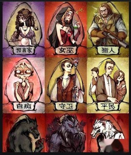 狼人杀中狼人如何交流