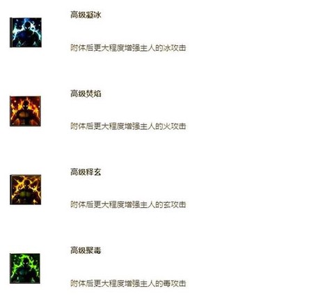 天龙八部珍兽怎么附体[图1]