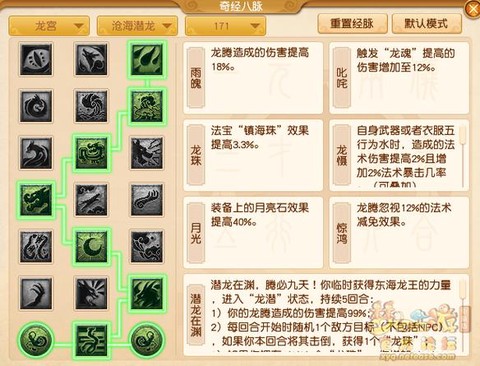 梦幻西游龙宫怎么赚钱[图2]