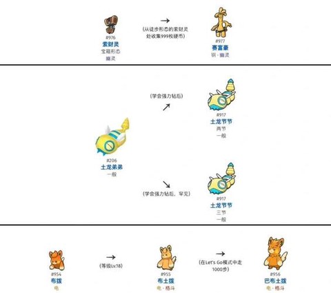 宝可梦怎么批量移动[图1]