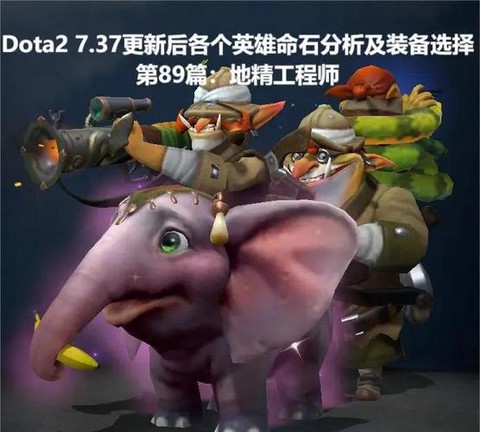 dota2怎么装备