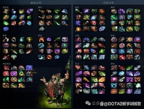 dota2怎么装备[图1]