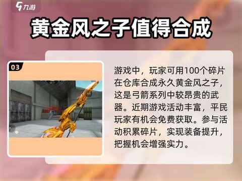 穿越火线风之子怎么用[图1]