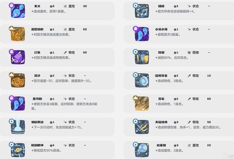 洛克王国种族值怎么看[图2]