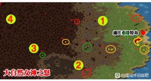 魔域boss版是什么[图1]