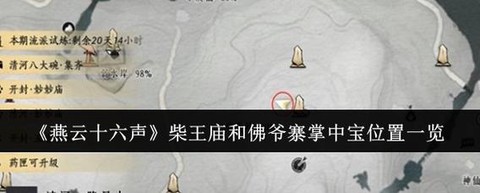 天龙八部燕王古墓怎么去