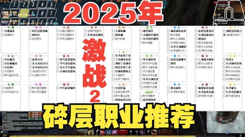 激战2现在什么职业[图1]