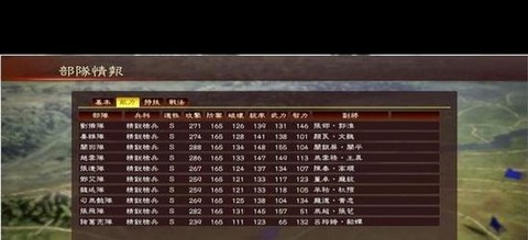 三国志13怎么辩解[图1]