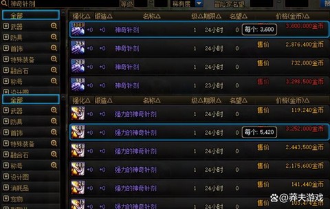 dnf85怎么赚钱最快